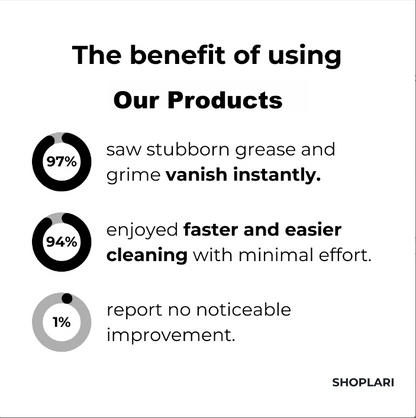 1+1 FREE |  Magic Foam Cleaner